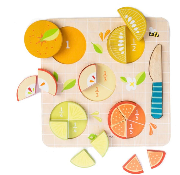 CITRUS FRACTIONS -TENDER LEAF