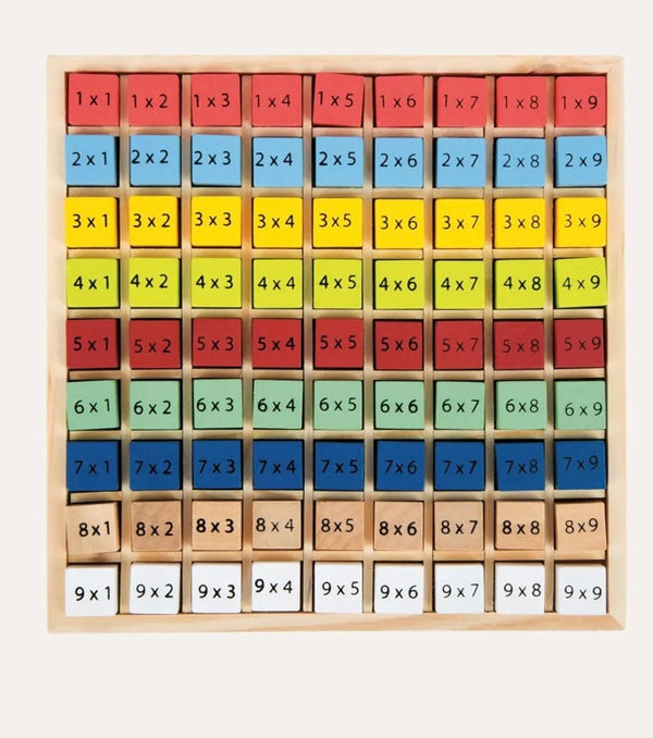 MULTIPLICATION TABLE SMALL FOOT