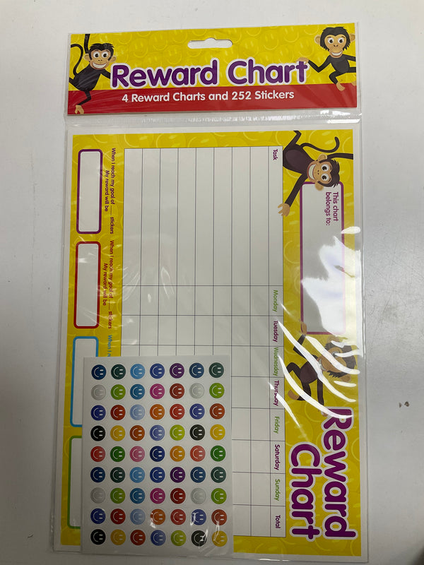 REWARD CHART